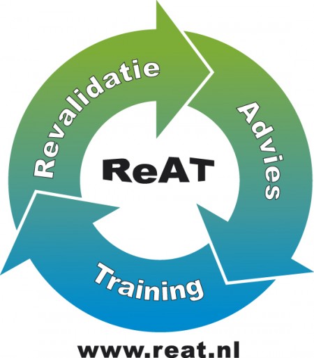 ReAT Revalidatie Advies & Training