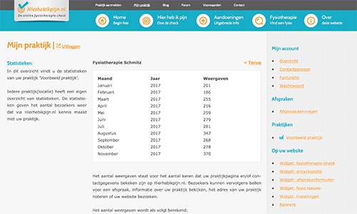 statistieken voorbeeld